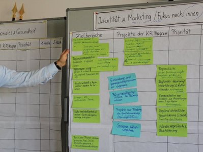 Startschuss für Projektumsetzungen